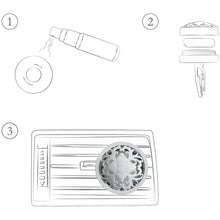 Load image into Gallery viewer, Car fragrance diffuser Perfumed getaways -Precious Bouquet.
